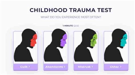 mind betterme trauma test